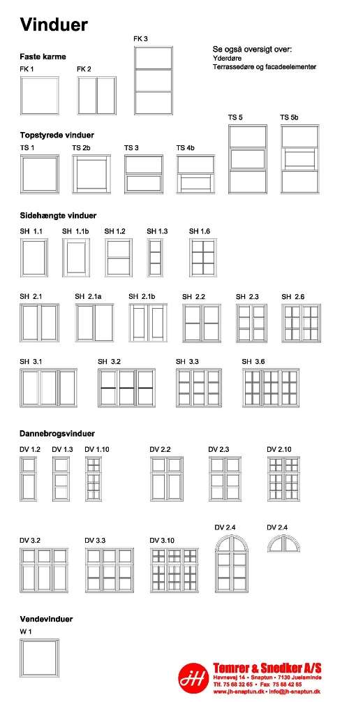 vinduer oversigt jh 1